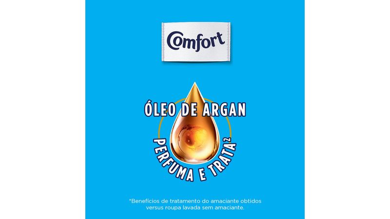 Amaciante Concentrado Comfort Hydra Sérum 1L