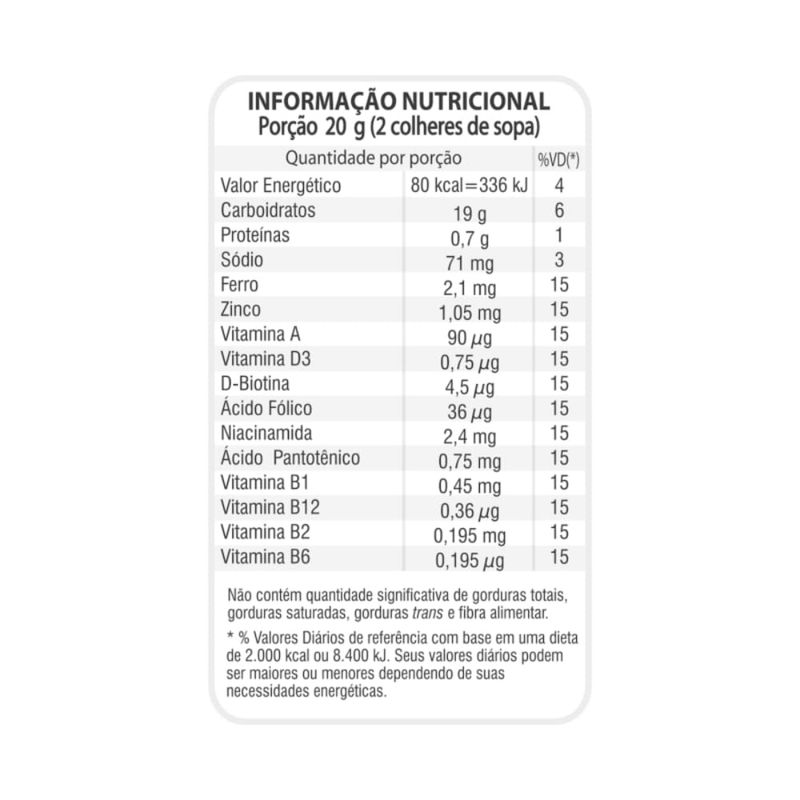 ACHOC-PO-SHOWCAU-400G-SAC