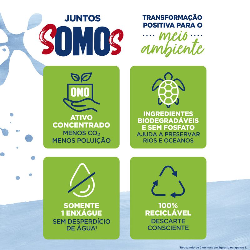 LAVA-ROUP-PO-OMO-800G-PURO-CUIDADO