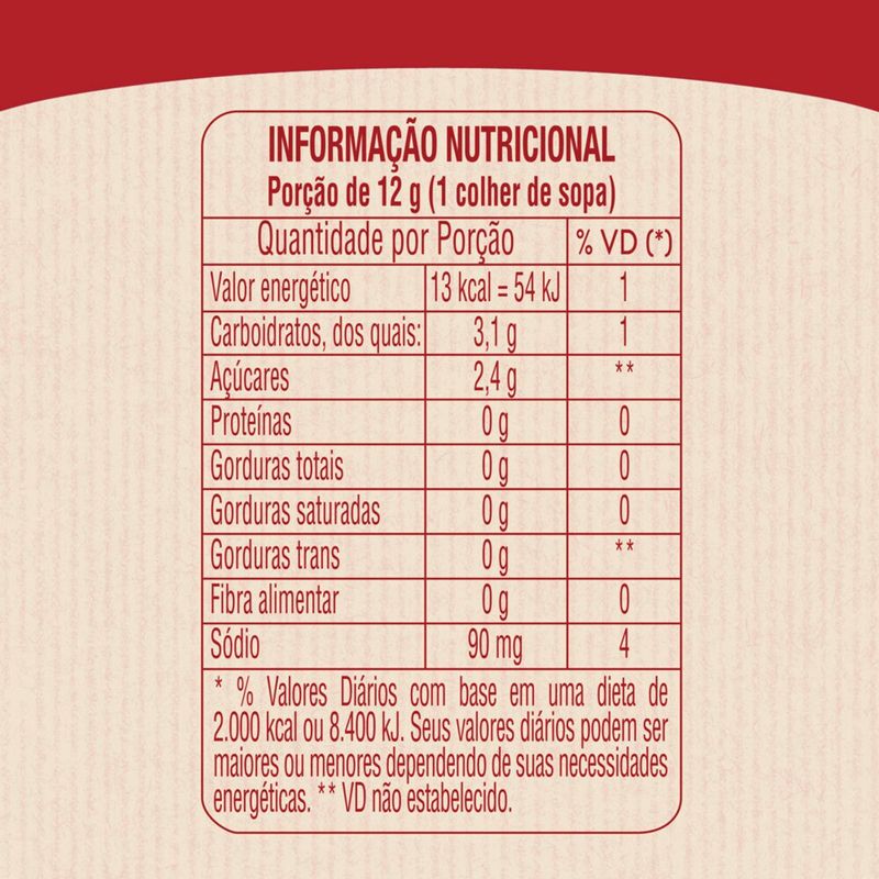 MOLHO-PRON-BARBEC-HELLMANNS-400G-SHOYU-CEB-CARAM
