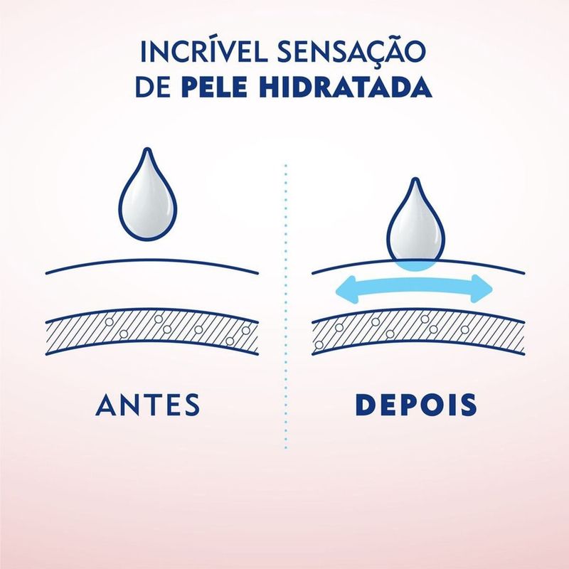 SABON-NIVEA-90G-C-6-L-P--MILK-SENSITIVE