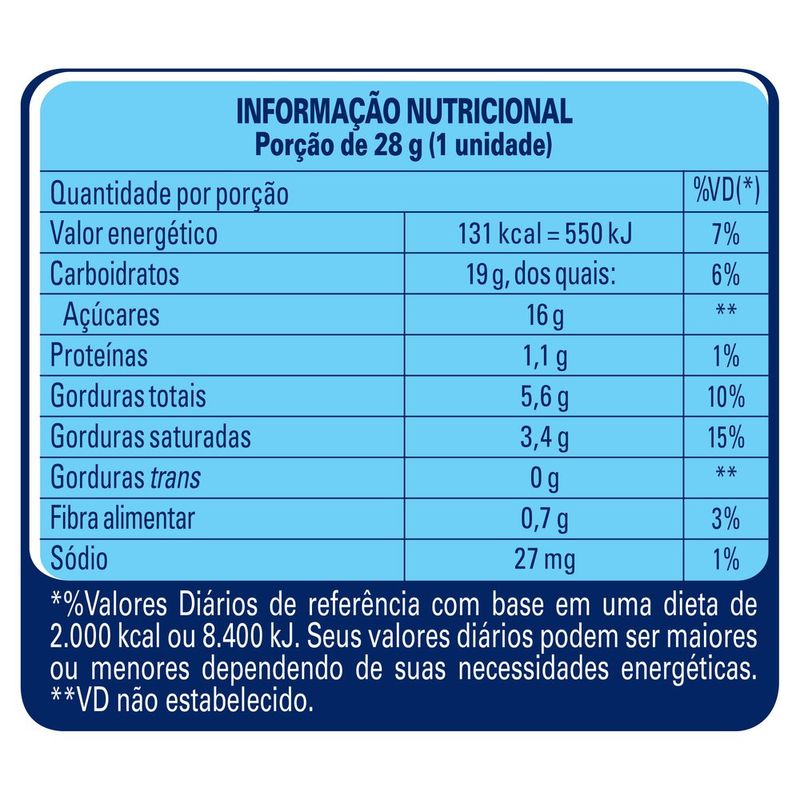CHOC-NEST-28G-LOLLO