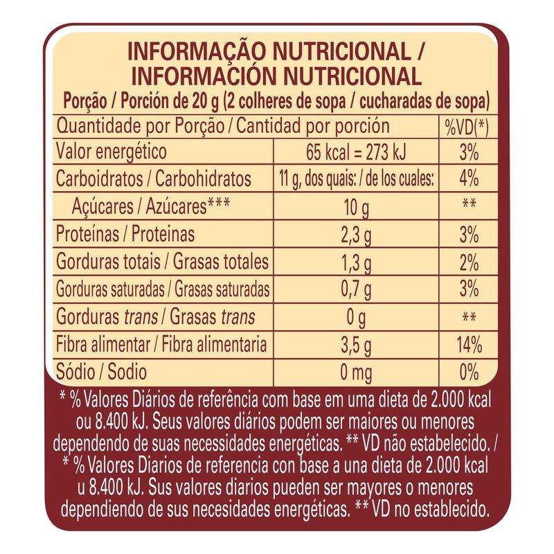CHOC-PO-NEST-200G