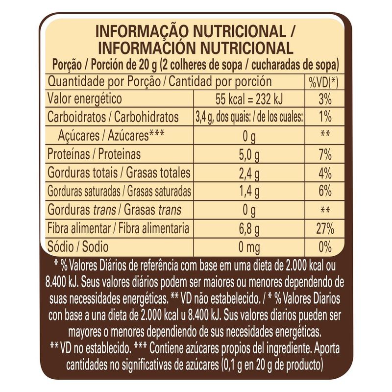 CHOC-PO-NEST-200G-100--CACAU