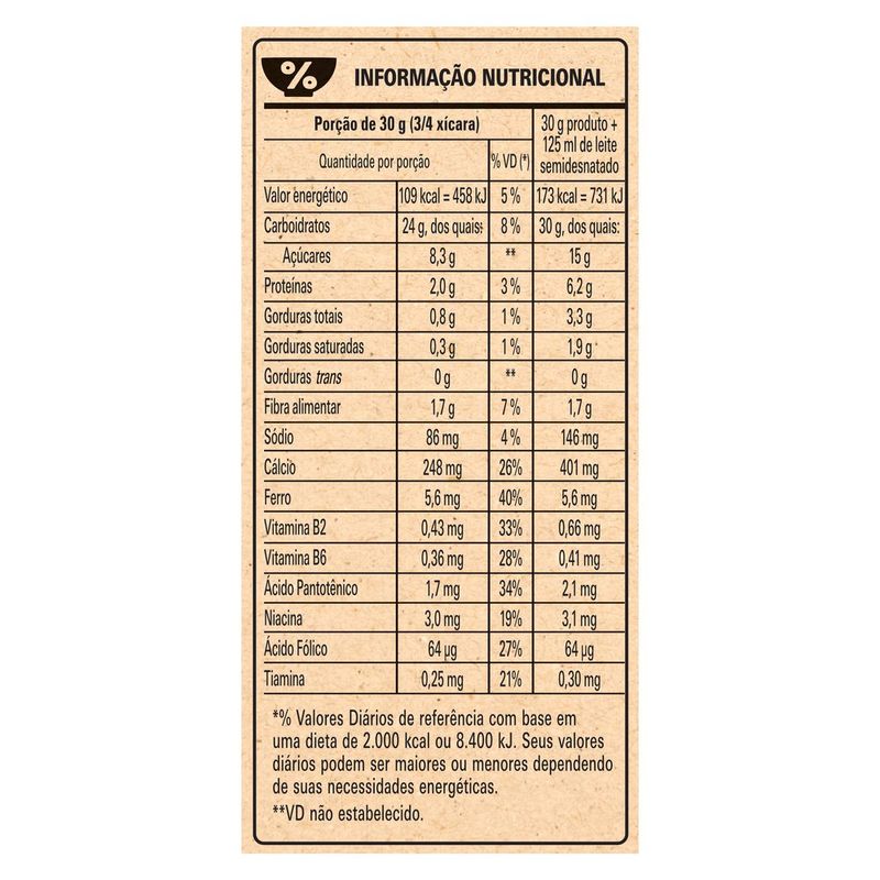 CEREAL-MAT-NEST-PASSATEMPO-190G