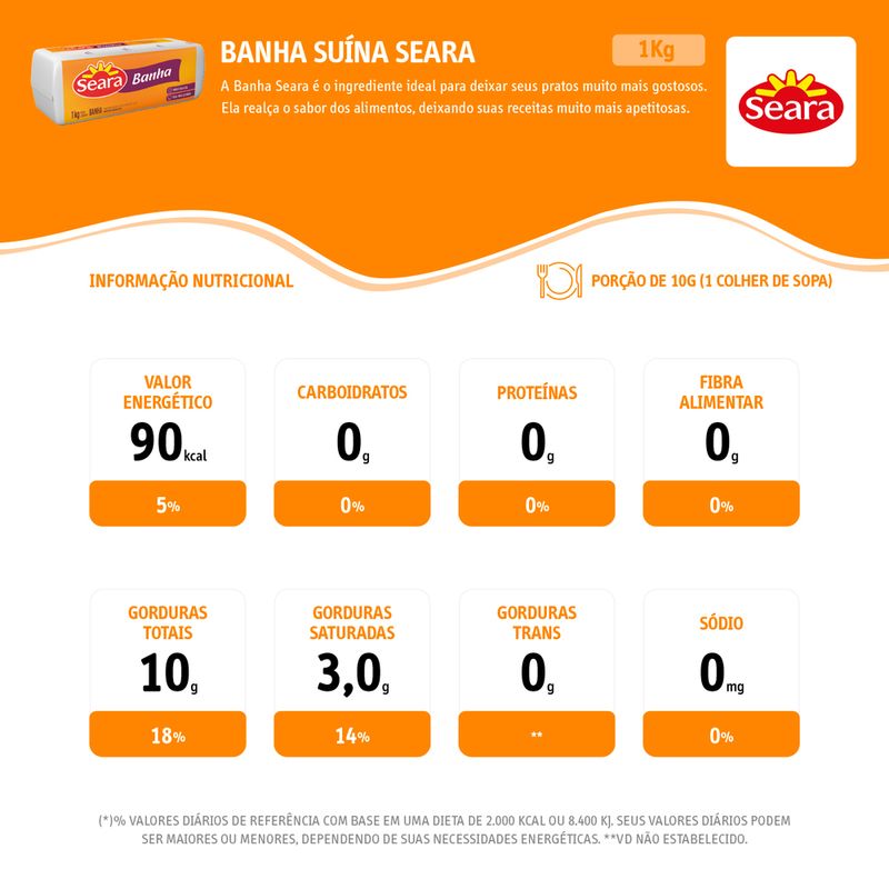 BANHA-SEARA-1KG