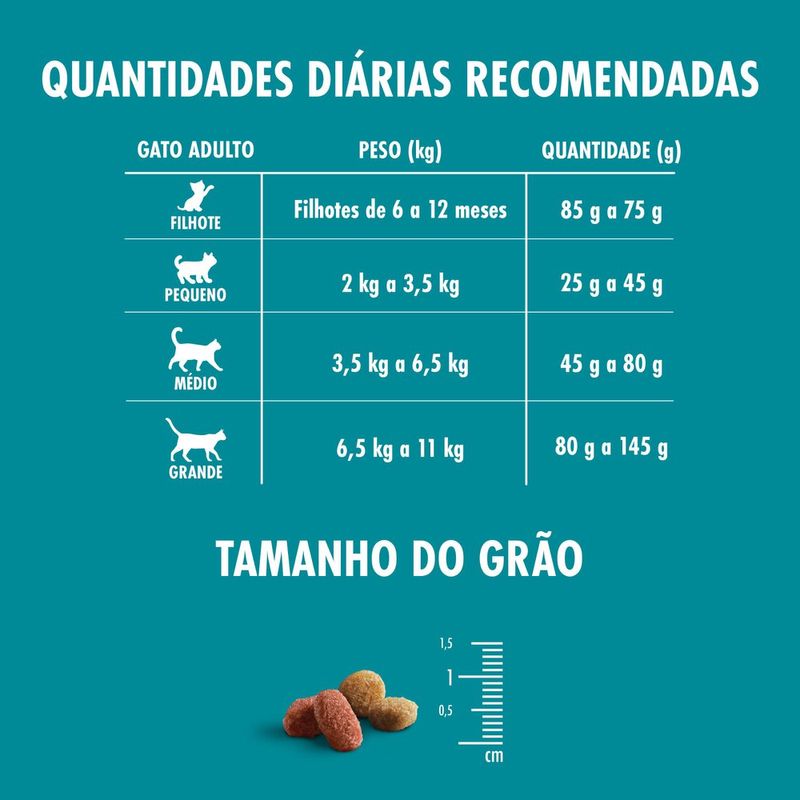 ALIM-GAT-ONE-500G-AD-FGO-SALM-CASTRADOS