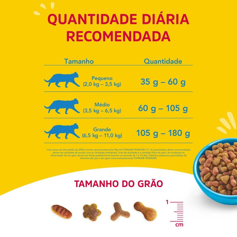ALIM-GAT-FRISKIES-1KG-FILHOTE-FRANGO