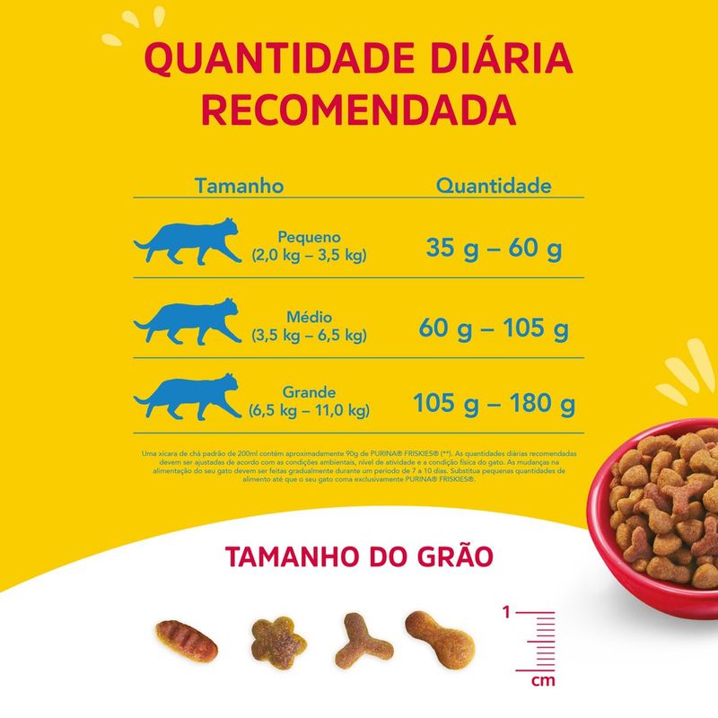 ALIM-GAT-FRISKIES-1KG-SAB-FRANGO
