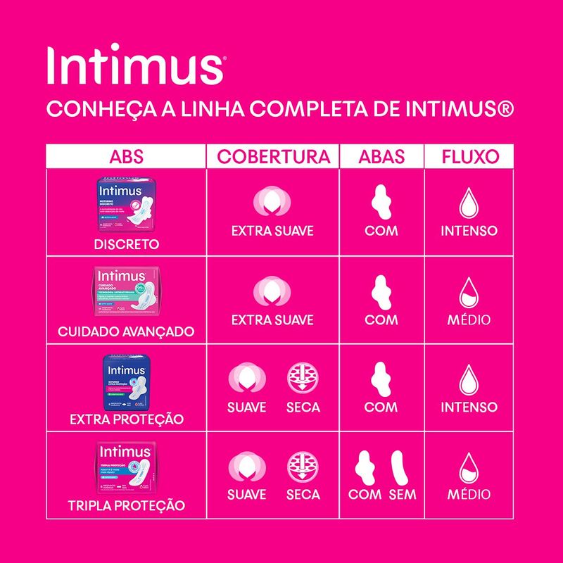 ABS-INTIMUS-C-8-C-AB-NOT-SUAVE