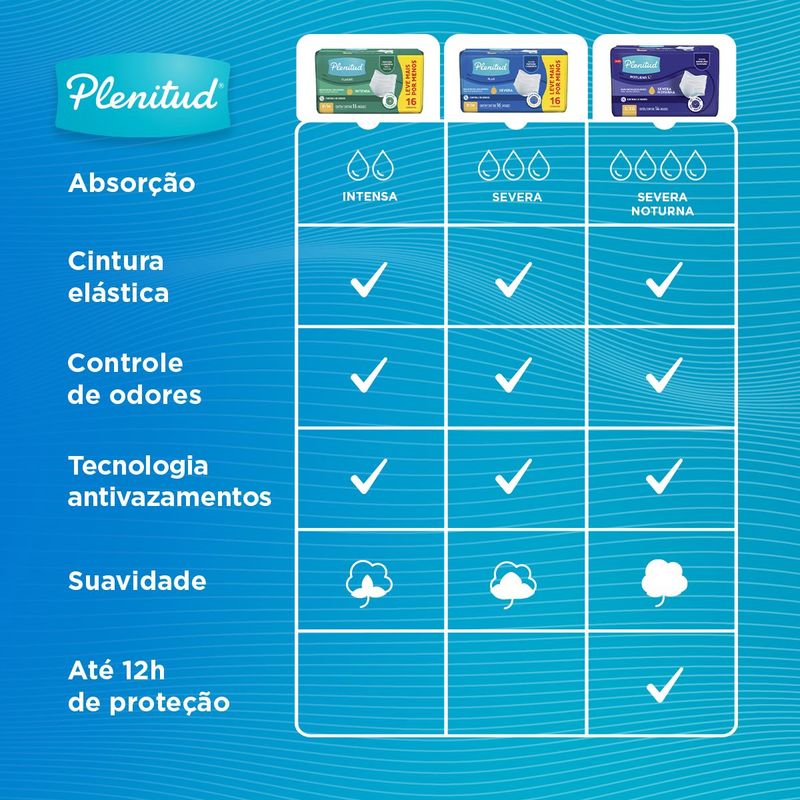 ROUPA-INTIMA-PLENITUD-PROT-PL-C-16-P-M