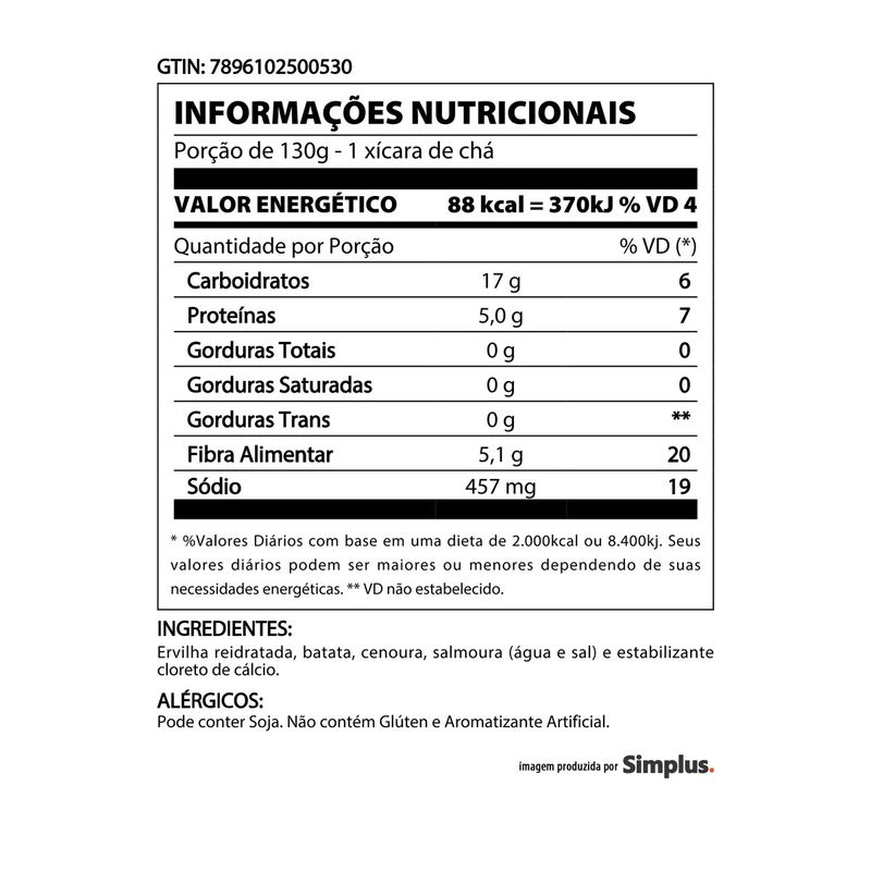 SELETA-LEGUM-QUERO-170G-LT