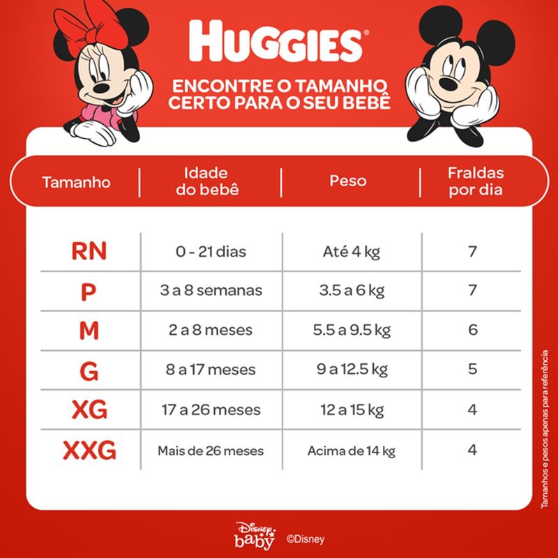 FRALDA-HUGGIES-TP-MEGA-C-42-M
