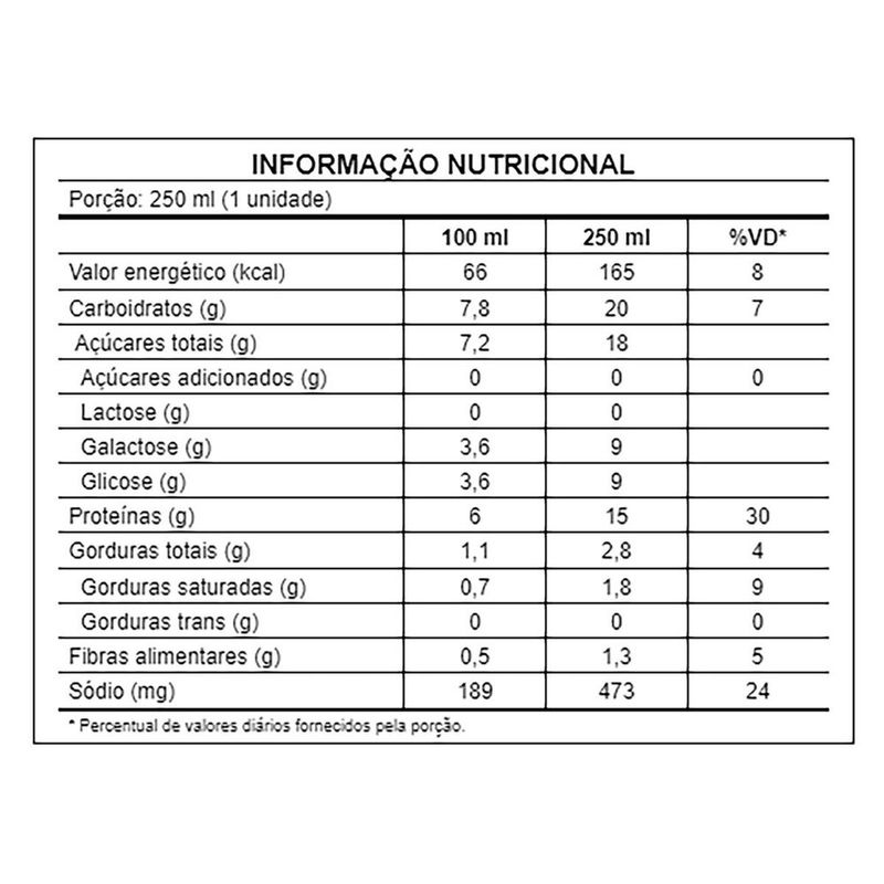 BEB-LACT-3-CORACOES-CAP-WHEY-250ML-COOKIE