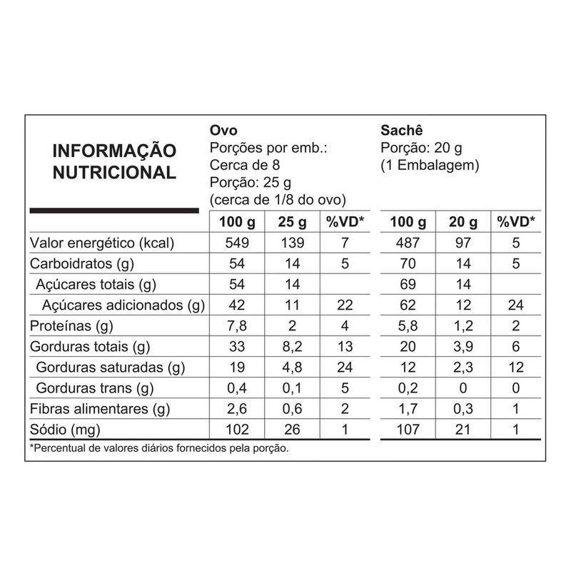 OVO-GAROTO-BATON-COLORS-212G