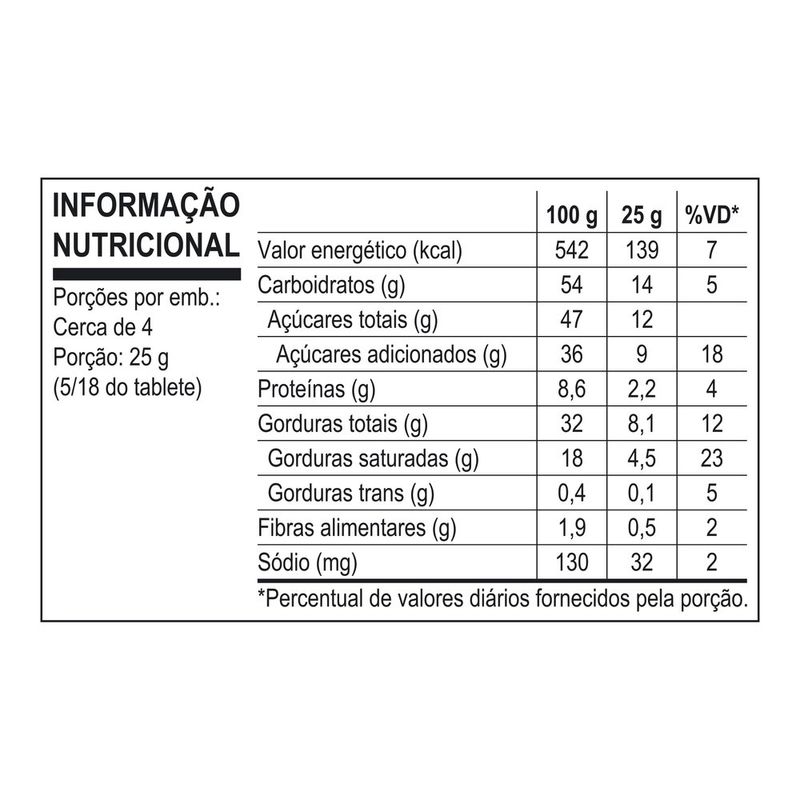 CHOC-NEST-90G-TAB-CHOCO-TRIO-RECH-AMENDOIM