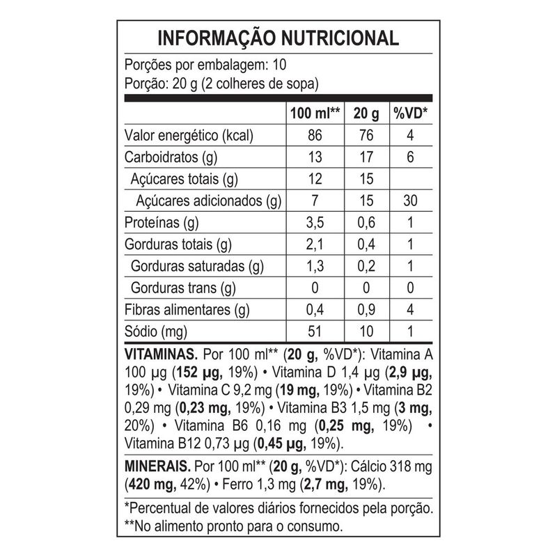 ACHOC-PO-NESCAU-200G