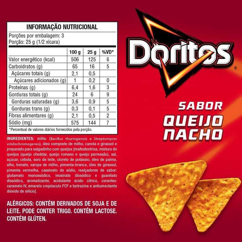 SALG-E.CH-DORITOS-75G-QJ-NACHO