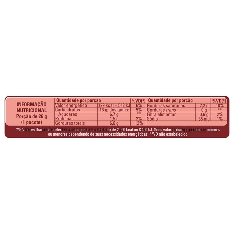 BISC-NEST-COOKIES-78G-CREAM-AVELA