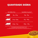 ALIM-GAT-GATSY-101KG-CARNE