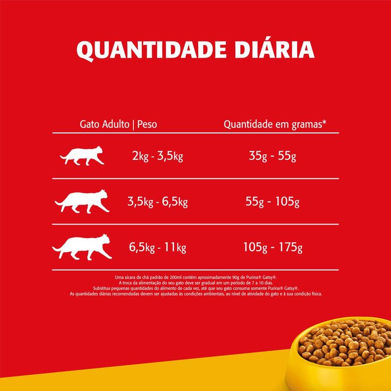 ALIM-GAT-GATSY-101KG-CARNE