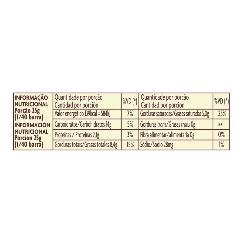 CHOC-COBERT-GAROTO-BRANCO-1KG