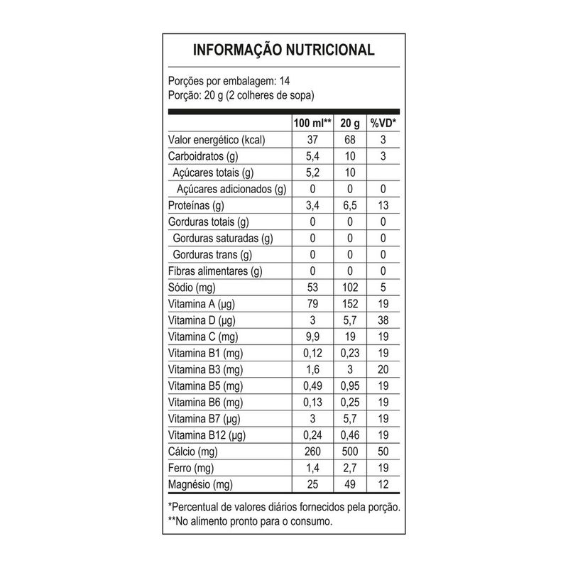 LEITE-PO-MOLICO-DESN-280G-TOT-CALC