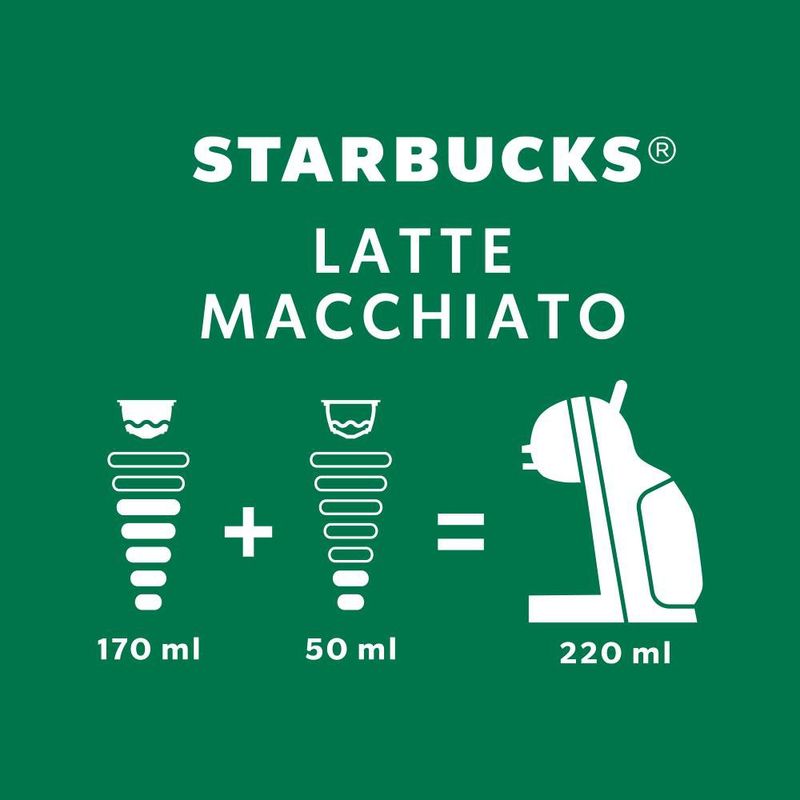 CAPSULA-D.GUSTO-STARBUCKS-C-10-LATTE-MACCHIATO