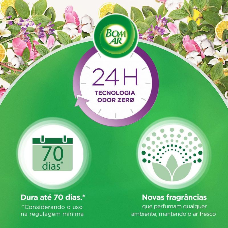 ODOR-AUTO-BOM-AR-FRESHMAT-250ML-50--DESC-2-UN-LAV