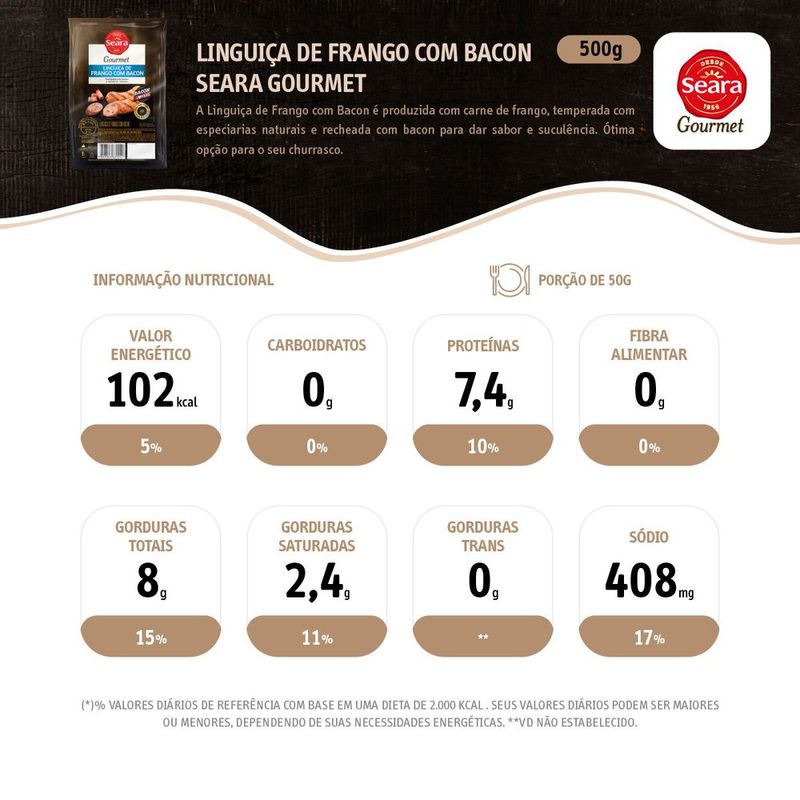 LING-FGO-CONG-SEARA-GOURMET-C-BAC