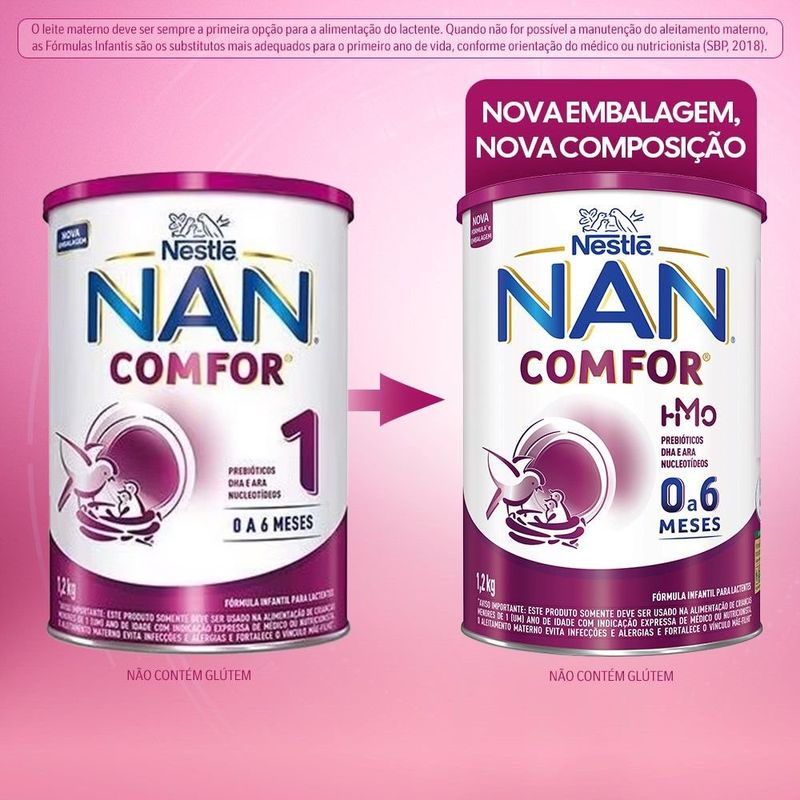 FORMULA-NAN-12KG-COMFOR-1