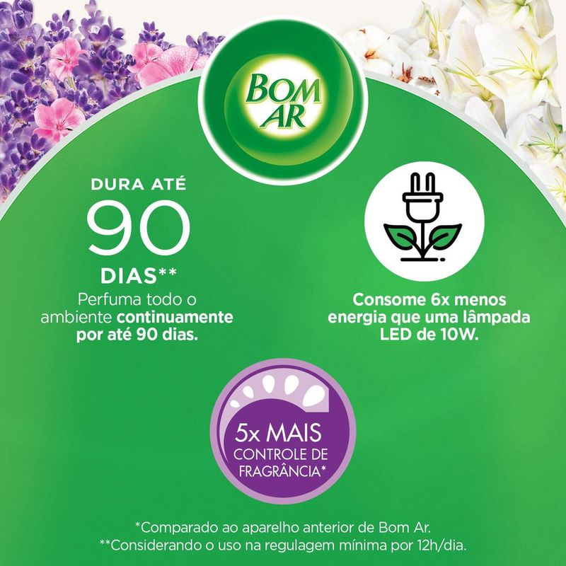 ODOR-ELET-BOM-AR-16ML-AP-GTS-REF-LIRIO-BCO-E-ALG