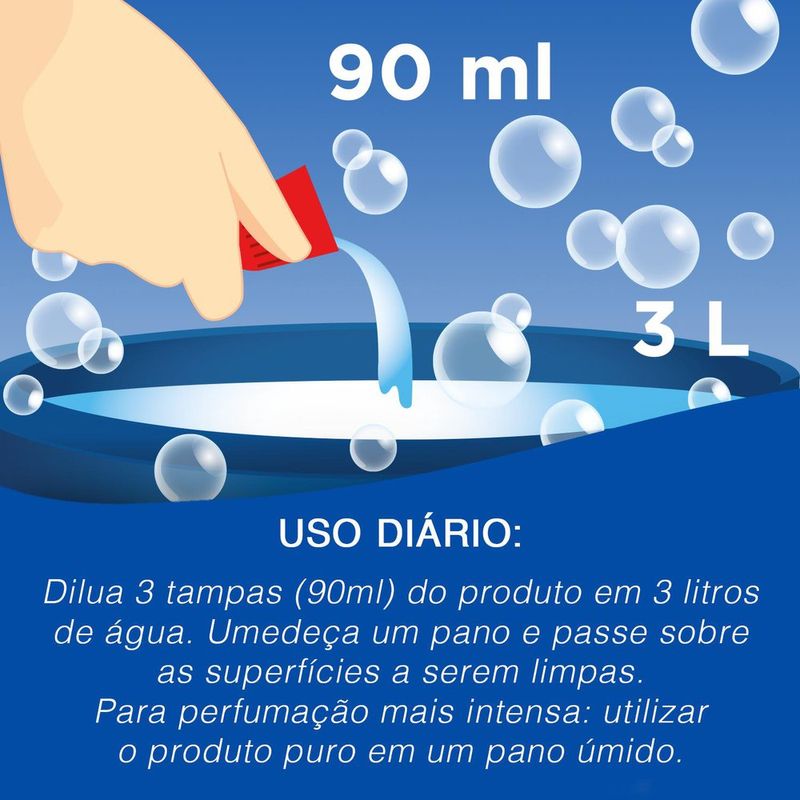 LIMP-PERF-VEJA-AROMA-SENSE-2L-ENERGIA