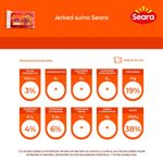 JERKED-SEARA-3KG-SUINO