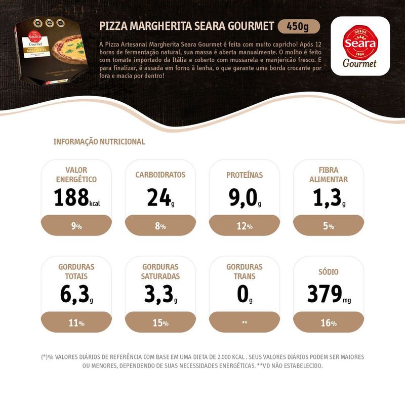 PIZZA-SEARA-GOURMET-450G-MARGHERITA