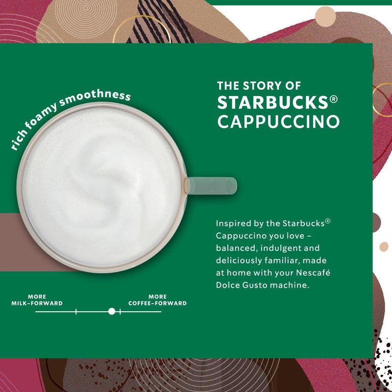 CAPSULA-D.GUSTO-STARBUCKS-C-10-CAPPUCCINO