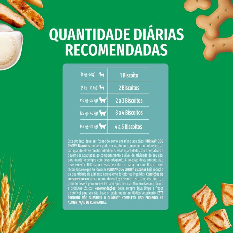 ALIM-CAO-DOG-CHOW-300G-BISC-FILHOTE-FRANGO-E-LEITE