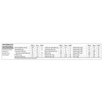 CEREAL-MAT-NEST-NEGRESCO-200G