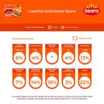 LASANHA-SEARA-600G-BOLONH