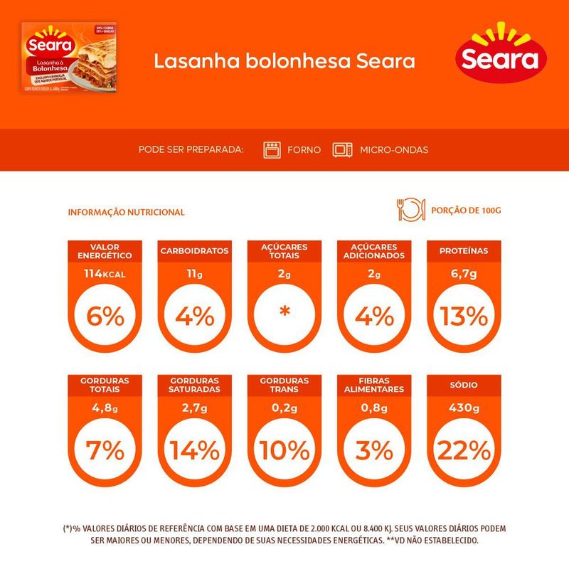 LASANHA-SEARA-600G-BOLONH