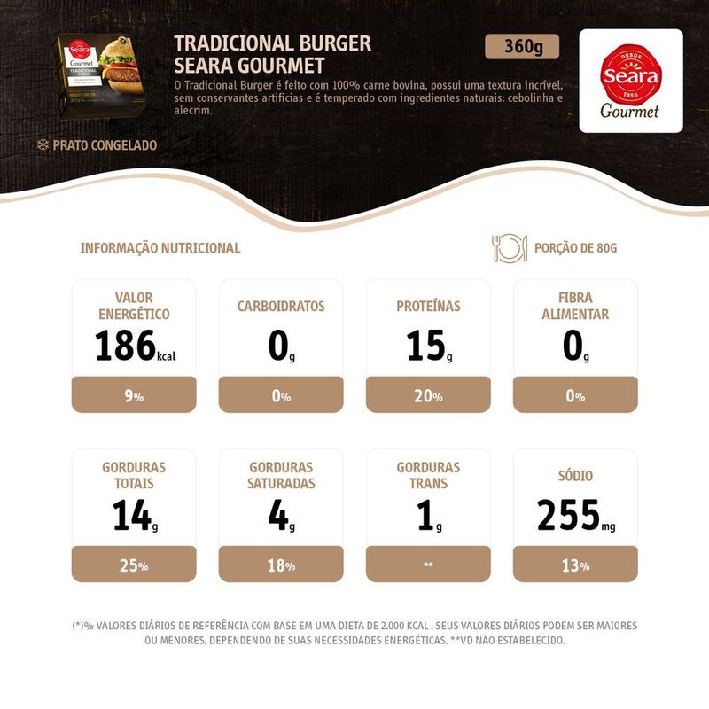 HAMB-SEARA-GOURMET-360G-TRAD