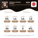 MORT-SEARA-GOURMET-180G-DEF-FAT