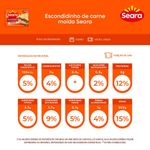 PRATO-PRON-SEARA-600G-ESCONDIDINHO-CARNE