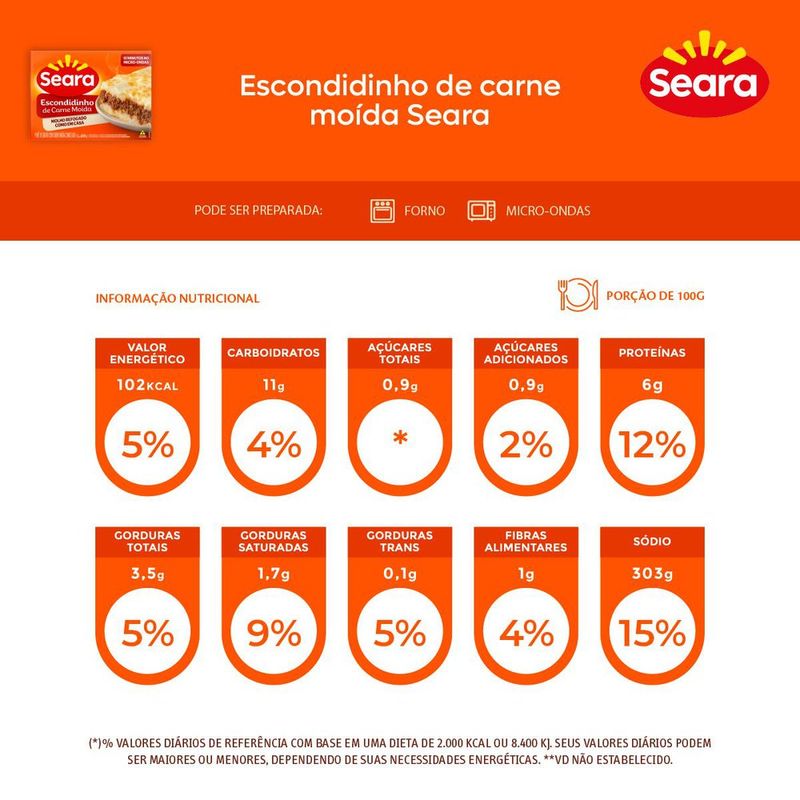 PRATO-PRON-SEARA-600G-ESCONDIDINHO-CARNE