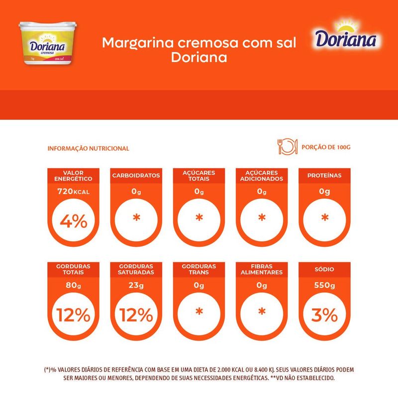 MARG-DORIANA-1KG-C-SAL