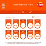 STEAK-FGO-SEARA-100G