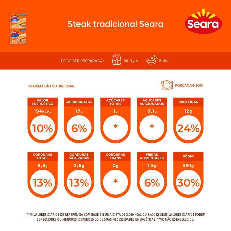 STEAK-FGO-SEARA-100G
