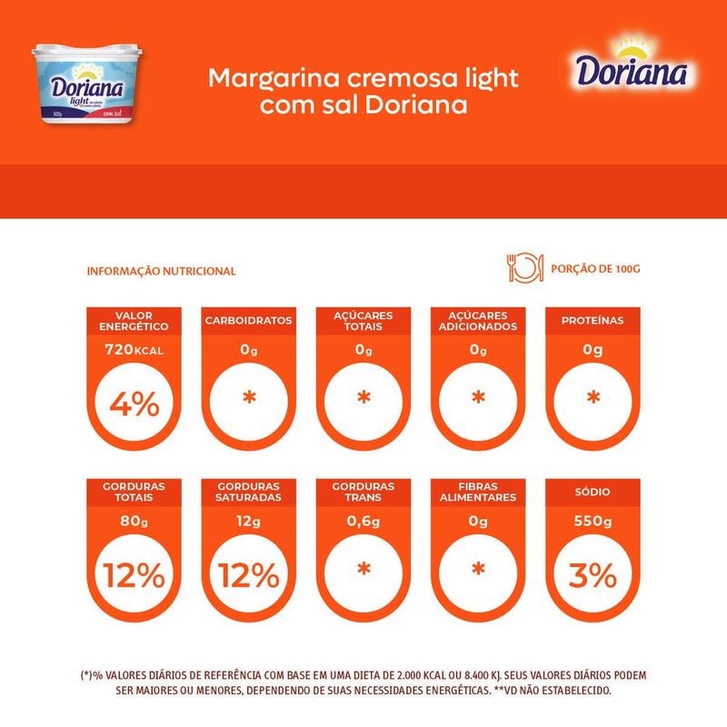 MARG-DORIANA-500G-LIGHT-C-SAL--------------------