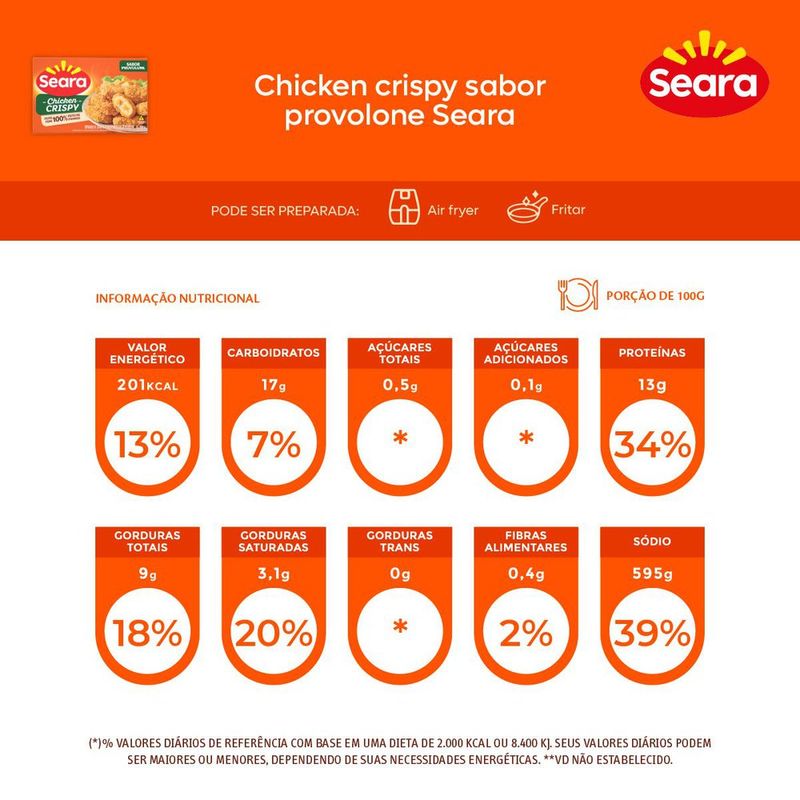 EMP-FGO-SEARA-CHIKEN-300G-CRISPY-PROVOL