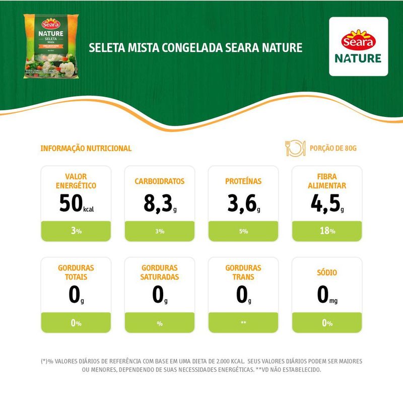 SELETA-LEGUM-SEARA-NATURE-105KG